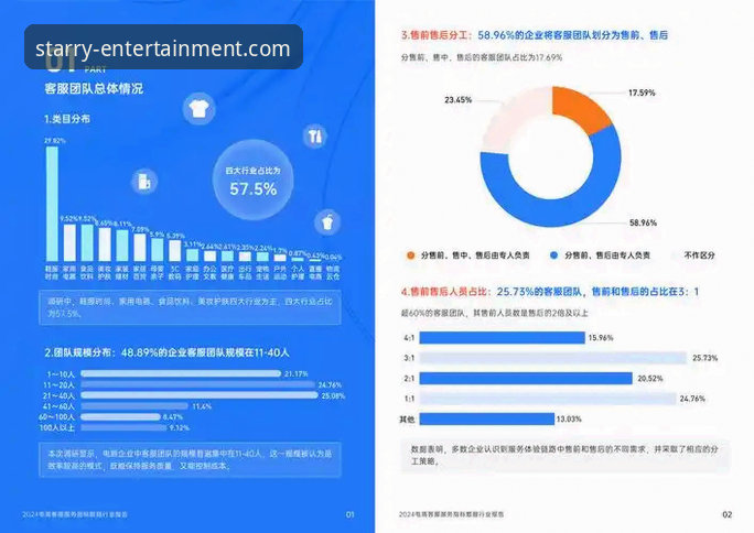 银河娱乐官网客服服务体系详解：从用户反馈看行业服务新趋势
